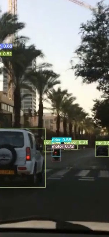 Autonomous driving vision